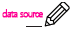 data source
