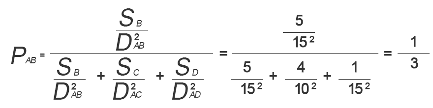 수정 Huffs 확률모형 공식